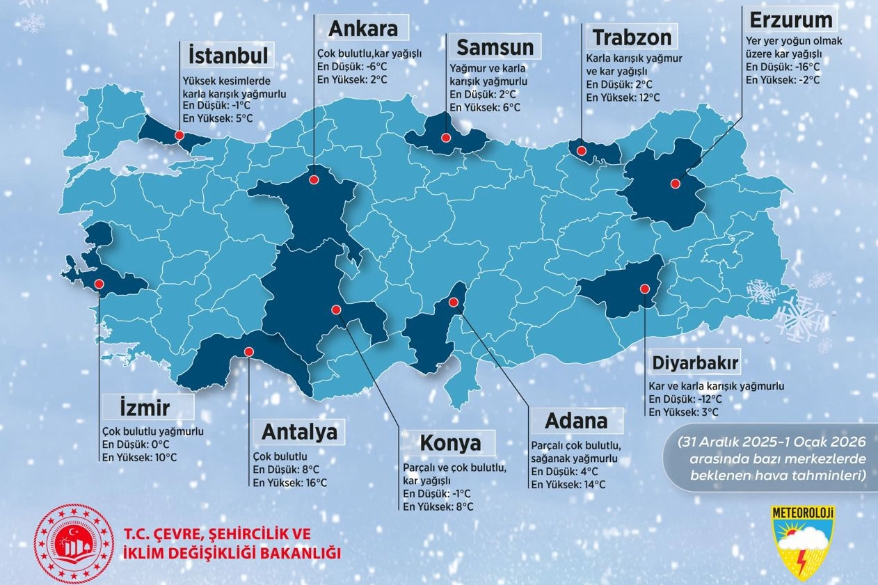 2025'in son hava raporu... Yeni yıla soğuk ve yağışlı hava ile giriyoruz